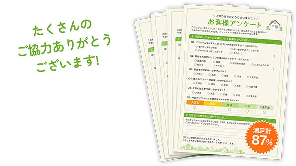 満足度円グラフ