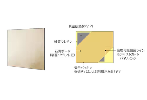 ウォールインプラス