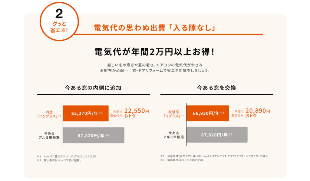 電気代の思わぬ出費「入る隙なし」