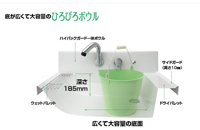 洗面化粧台ピアラの特徴