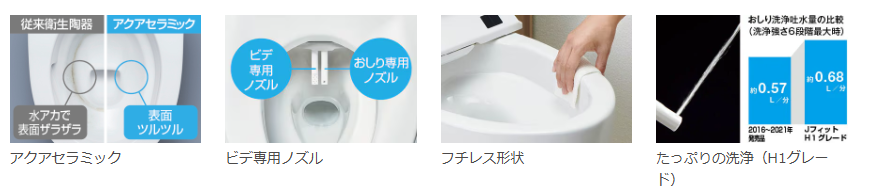 トイレ Jフィットの特徴