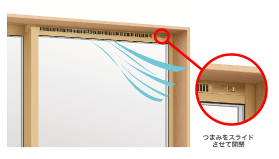 換気機能付きの窓