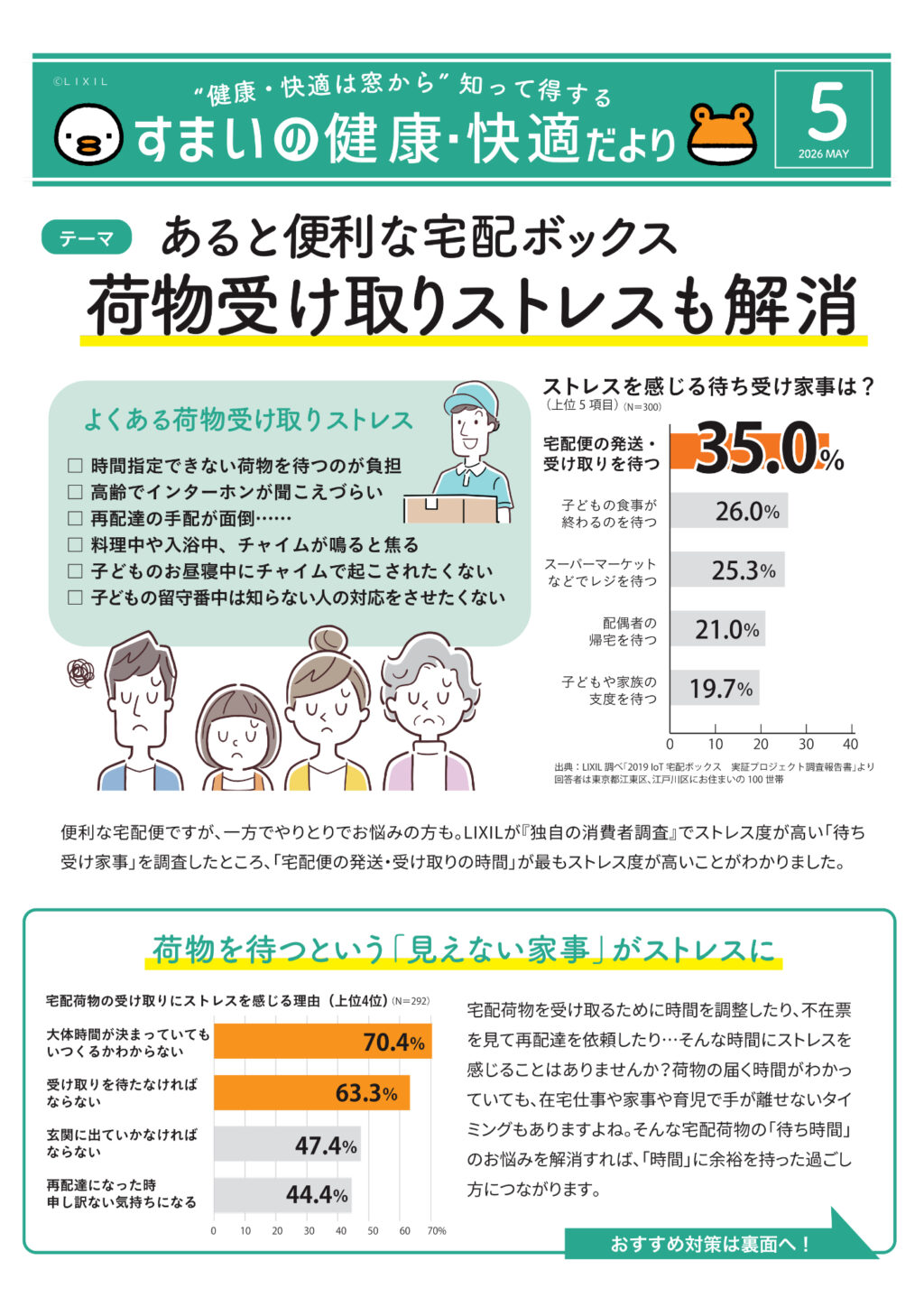 あると便利な宅配ボックスについて