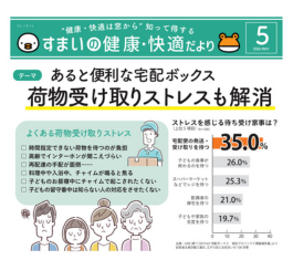 あると便利な宅配ボックス　荷物受け取りストレスも解消