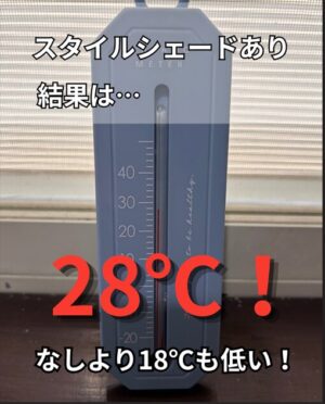 スタイルシェードありの窓辺の温度は28℃